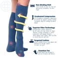 thumbnail image 3 of Doctor's Choice Over The Calf Women's Compression Socks, Large, Women's Shoe Size 10-13, 1 Pack, 3 of 11