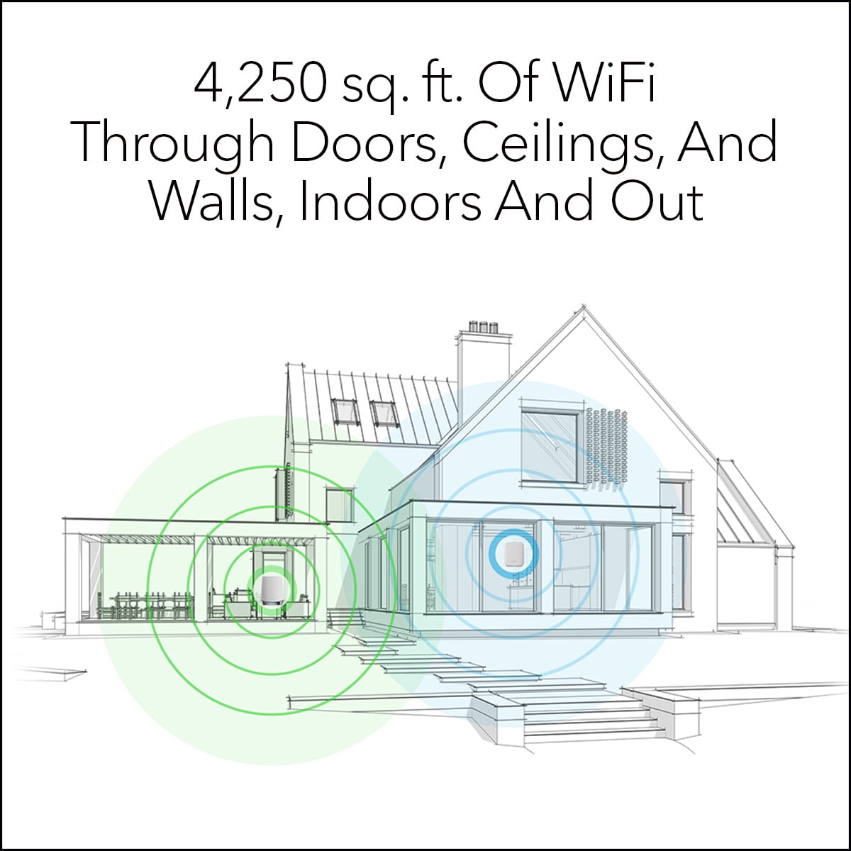 Open Box NETGEAR Orbi Whole Home Tri-Band Mesh WiFi 6 System (RBK652S) – Router + 1 Satellite Extender - Security Features - Coverage up to 3,500 sq. ft., 40 Devices - AX3000 (up to 3Gbps)