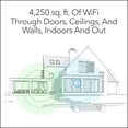 thumbnail image 4 of NETGEAR Orbi Whole Home Tri-Band Mesh WiFi 6 System (RBK652S) – Router + 1 Satellite Extender - Security Features - Coverage up to 3,500 sq. ft., 40 Devices - AX3000 (up to 3Gbps), 4 of 6