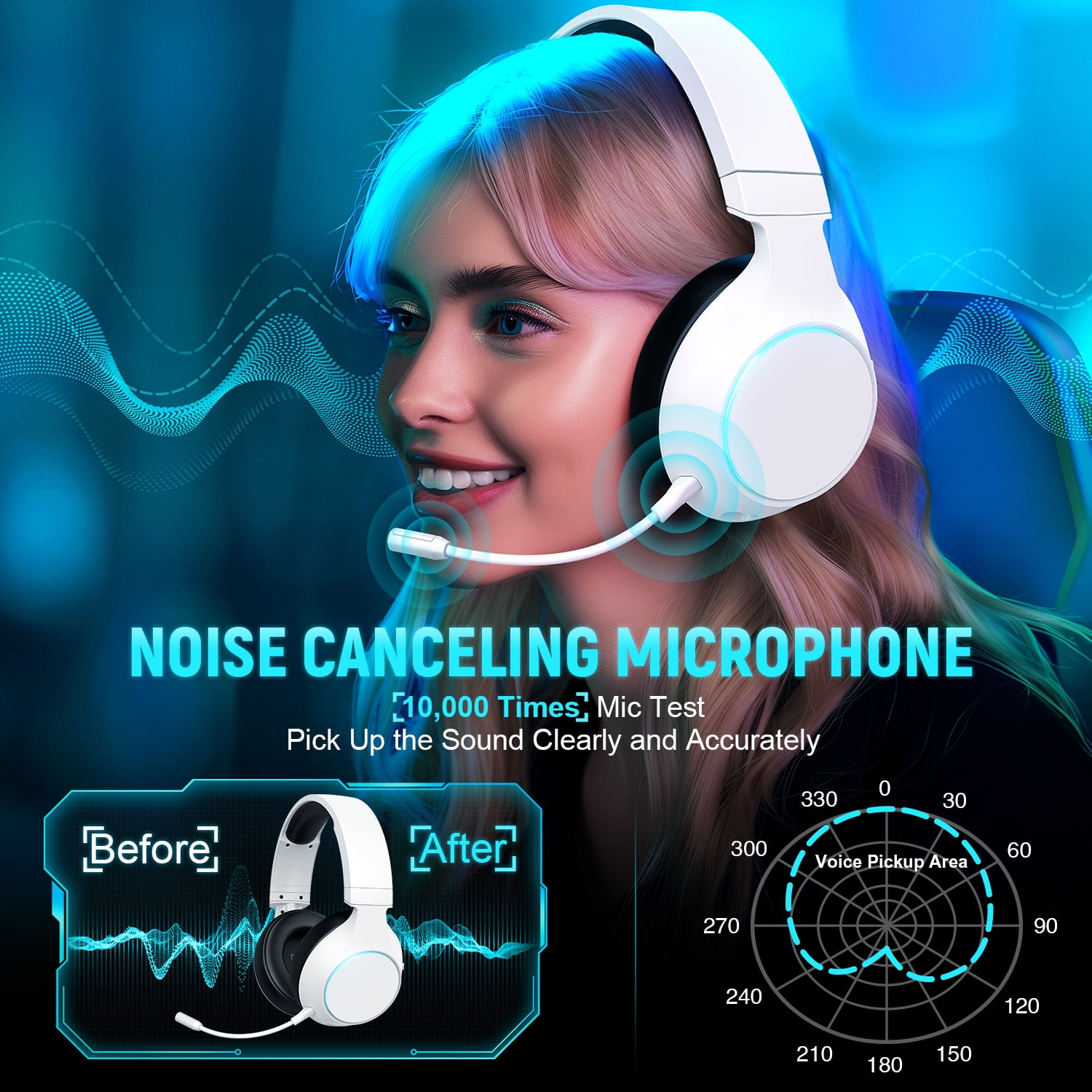 2.4GHz Wireless Gaming Headset for PC, PS5, PS4, Switch, Mac, USB Over Ear Gaming Headphones with ENC Noise Canceling Microphone, Bluetooth 5.3, 60H Battery, 3.5mm Wired for Controller