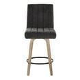 thumbnail image 6 of LumiSource Hank 26" Fixed-Height Counter Stool - Set of 2, 6 of 10