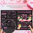 thumbnail image 2 of Tarjeta pop-up de 70.º cumpleaños OLOSONG con brillo rosa dorado, 2 of 8
