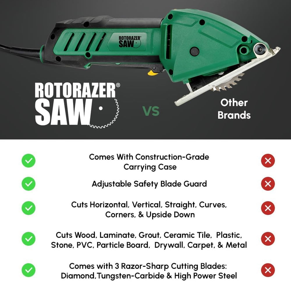 Rotorazer Compact Circular Saw Set with 3.35 in Blades, Dust Collector and Case, Green