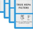 thumbnail image 5 of Nispira AER1 HEPA Replacement Filter Compatible with Holmes Total Air Purifier AER1 HAP242-NUC HAPF30AT, 4 Packs, 5 of 7