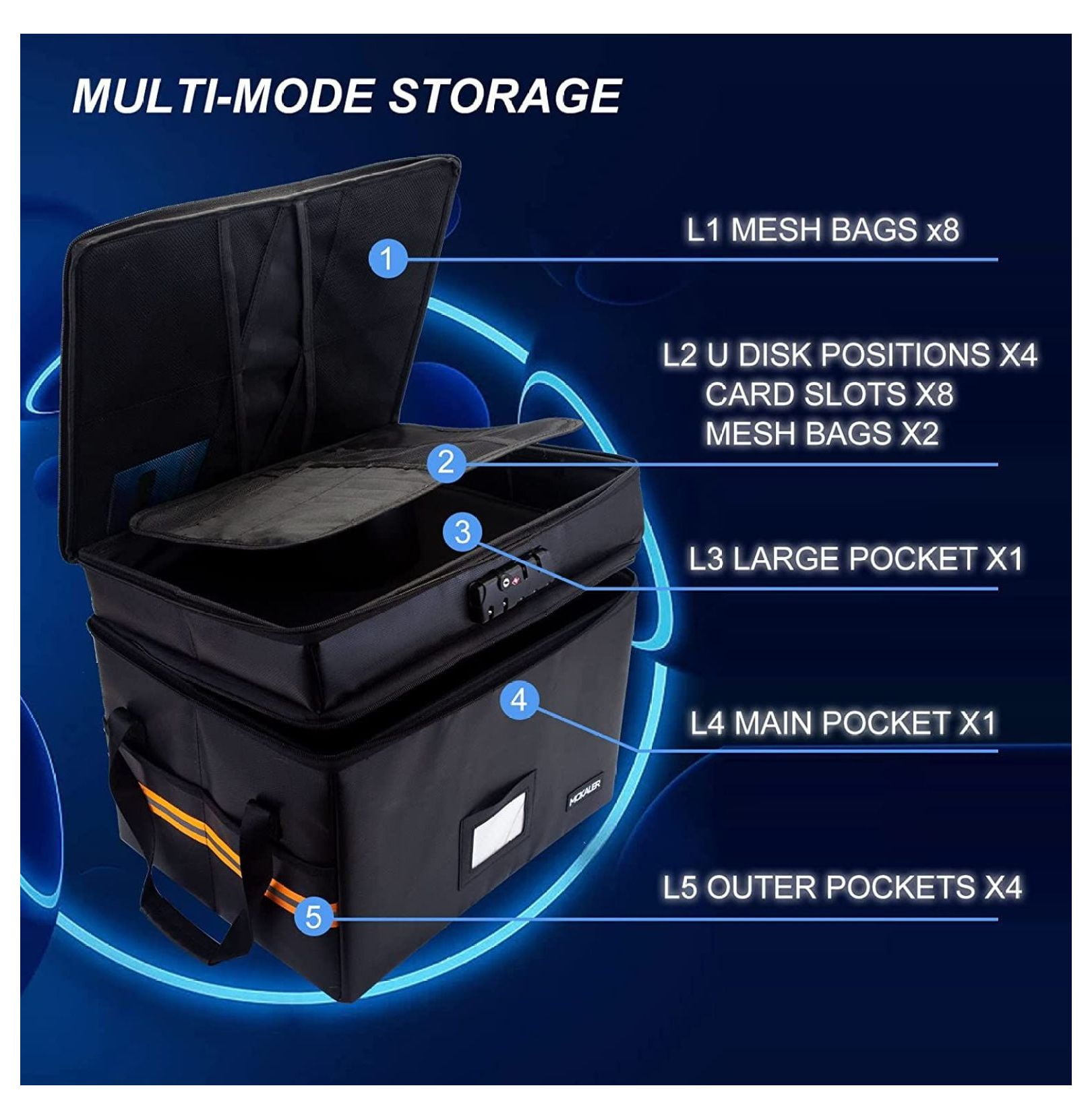 File Box; Fireproof Document Box; with Lock; Upgraded 2 Layer Water-resistant Organizer; Portable; Collapsible Storage Cabinet; Reflective Strip Black