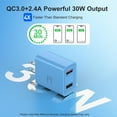 TRAHOO[4 Pack] USBC Wall Charger, 30W Dual Port QC 3.0 Power Adapter