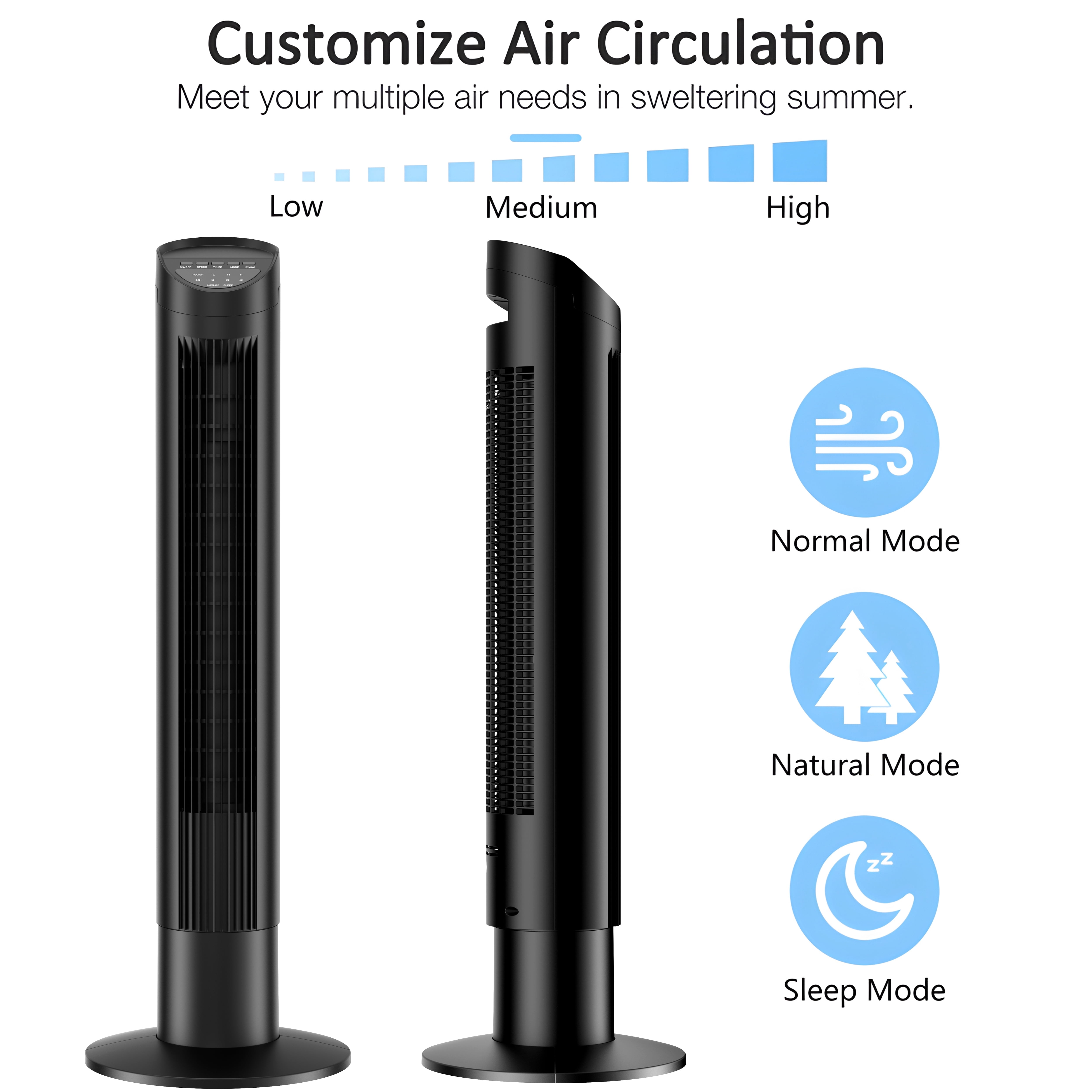 SUGIFT Tower Fan for Home, 35" Standing Floor Fan with Remote, 60 Oscillating Fan, 3 Speeds, 3 Modes, 8H Timer, Quiet Bedroom Fan