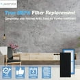 thumbnail image 4 of Nispira AER1 Filter Replacement Compatible with Holmes Air Purifier HAPF30AT HAP242-NUC, Total Air 2 True HEPA 4 Carbon Booster, 4 of 10