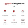thumbnail image 4 of Nouvelle Coque Chaude Mini 3 Pro pour Accessoires DJI Mini 3 Pro, Sac de Rangement Portable Étanche Compatible avec DJI Mini 3 Pro, 4 of 5
