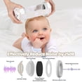 thumbnail image 4 of Auriculares para bebés YoMauiYee, protección auditiva para bebés de 0 a 36 meses, 4 of 7