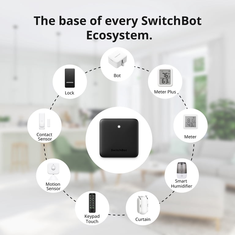 SwitchBot is Releasing a New Matter Hub Mini
