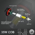thumbnail image 4 of Alla Lighting Xtreme Super Bright LED H11 Fog Light Bulbs - High Power COB Universal H16 H8 H11 LED Bulb Fog Lights Lamp Replacement - 3000K Golden Yellow, 4 of 9
