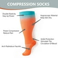 thumbnail image 3 of 4 Pairs Wide Calf Compression Socks For Women And Men,Plus Size Knee High Support Stockings For Circulation,Nurses,Travel,Running, 3 of 4