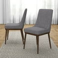 thumbnail image 3 of Kate Mid-Century Modern Dining Chair (Set of 2), 3 of 11
