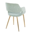 thumbnail image 4 of Margarite Chair, Upholstered Dining Chairs, Mid-Century Modern Dining Chair, Kitchen Chairs for Dining Table, Dining Chairs Set of 2 (Light Green Fabric), 4 of 8