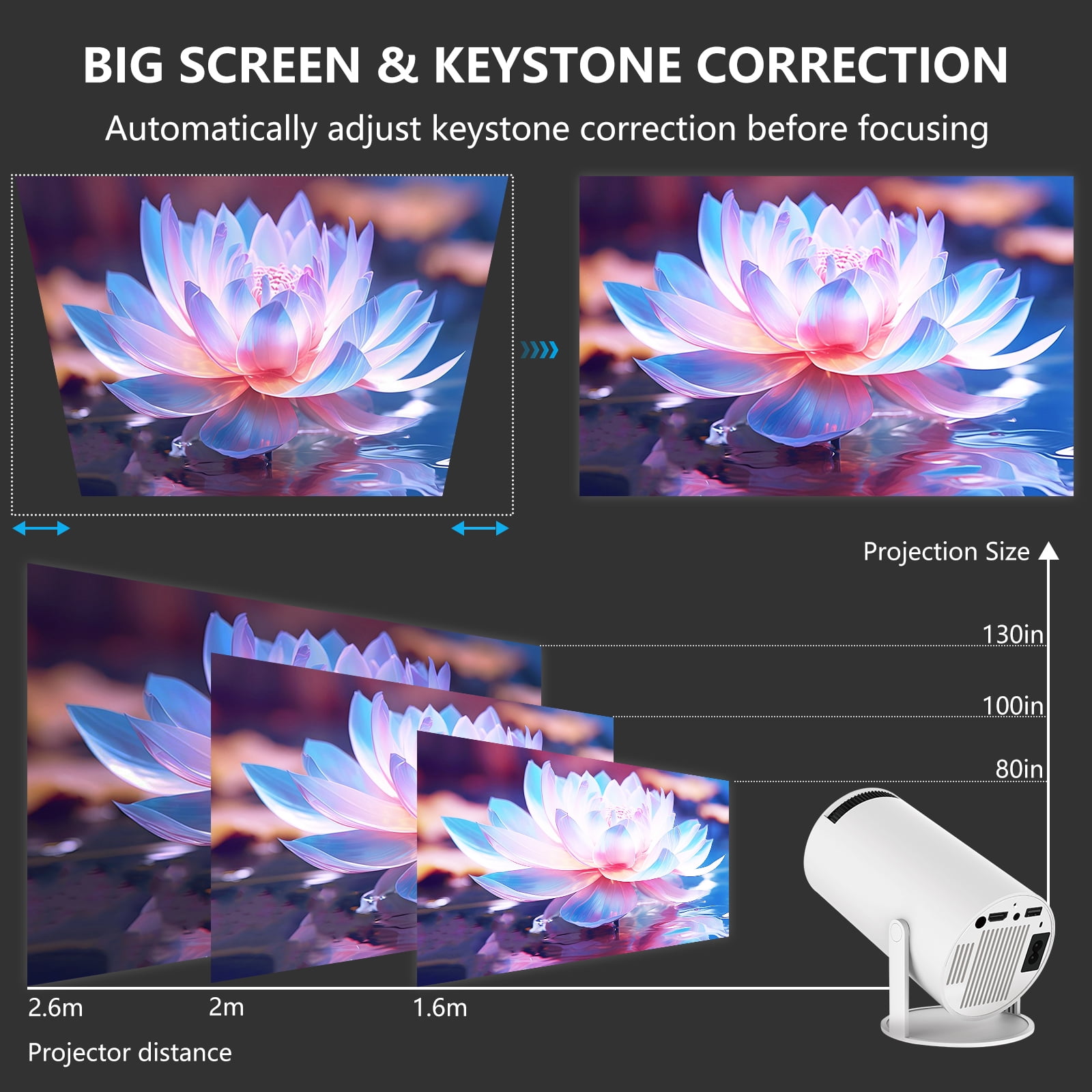 Mini Projector with Bluetooth and WiFi 6, 4K 1080P Support Portable Home Theater Projector for  Laptop, PC, Smartphone
