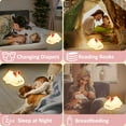 thumbnail image 3 of "Bunny Lulu Big Face Rabbit Silicone Night Light , Rechargeable Touch Control Girls Night Light, Kawaii Bunny Lamp for Toddler Room Decor, Perfect Birthday Gift for Children and Women", 3 of 7