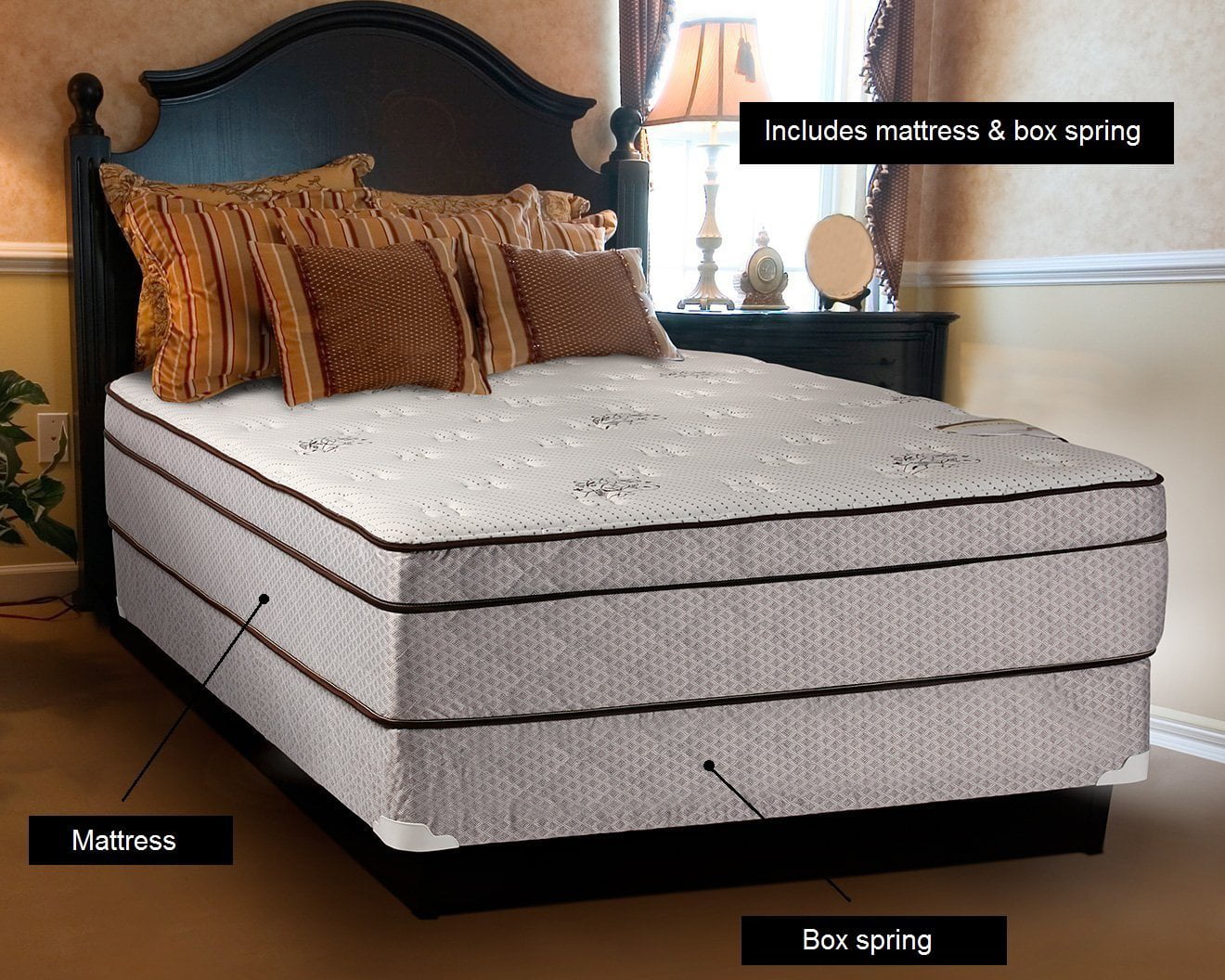 pillow top mattress sets