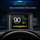 thumbnail image 5 of Sidaley Pantalla frontal de coche Lcd negra con números intuitivos y hermosa mano de obra Head Up Display Auto Kits de molduras para tableros de automóviles, 5 of 6