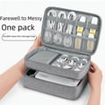 thumbnail image 1 of Caja de almacenamiento para auriculares, cable de datos, bolsa de almacenamiento digital, disco duro, tesoro de carga, fuente de alimentación, cubierta protectora, 1 of 3