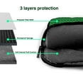thumbnail image 4 of Lsque Green St. Patrick’s day Pattern Laptop Bag – Portable & Slim Single-Shoulder Computer Case with Adjustable Strap, Protective, Lightweight for 13”/14”/15.6” Laptops, 4 of 8