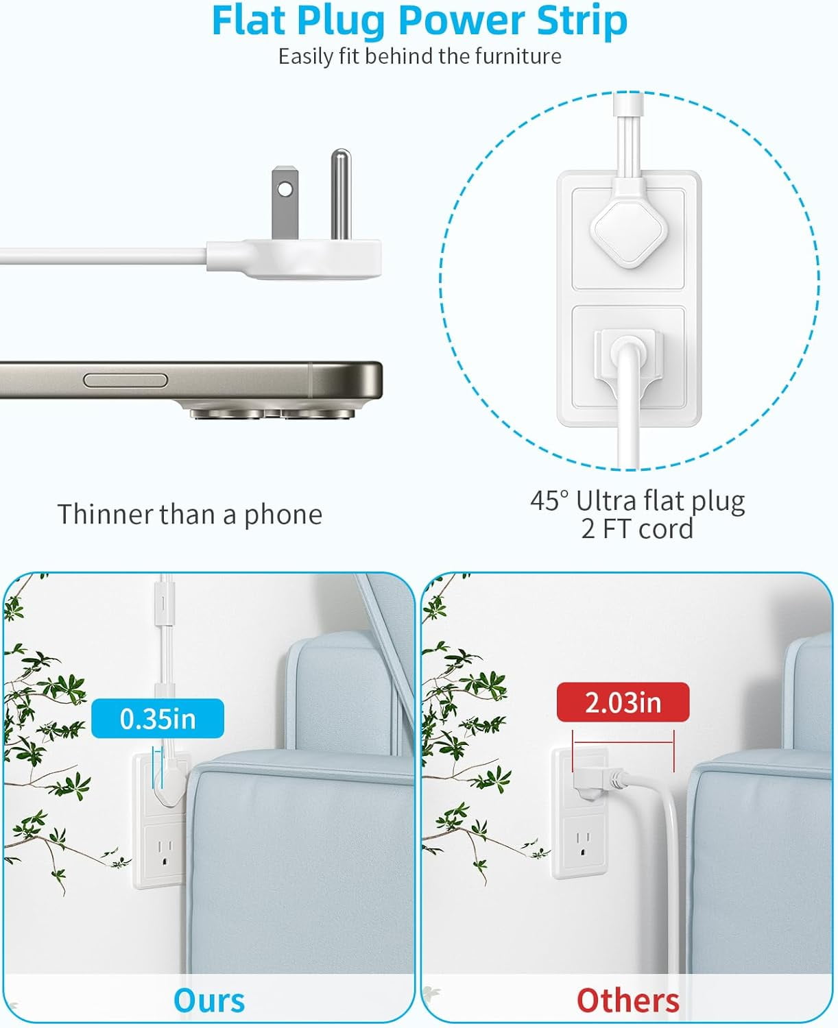 Short Power Strip 2FT - Flat Wall Extension Cord with 4AC Outlet and 3 USB Ports(1 Type C), Multi Plug Outlet Extender Small Sur Protector for Home Office Dorm, White