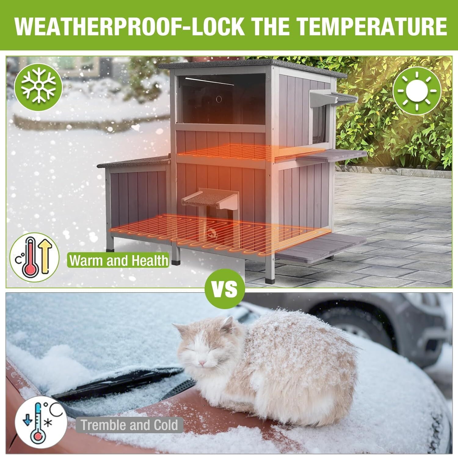 MEDEHOO Heated Cat House Outdoor Insulated Cat Cage with Heating Pad for Winter, Feral Kitty Shelter Waterproof Roof,23" D x 44" W x 34.5" H