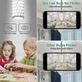 thumbnail image 4 of Led Bulbs E14 Cool White, 16W (100W Halogen Equivalent) E14 Screw Base Light Bulb 6000K 1200LM Non-Dimmable Flicker Free AC 220-240V for Crystal Chand, 4 of 5