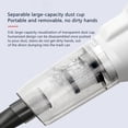 thumbnail image 4 of Seov Cordless Vacuum Cleaner, Stick Vac with Tangle-Resistant Design, Up to 60 Minutes, Powerful Suction, Rechargeable, Lightweight, and Versatile for Carpet, Hard Floor, Pet Hair, 4 of 7
