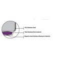 thumbnail image 3 of Meyer 20cm Nouvelle Stainless Steel Frypan, 3 of 4