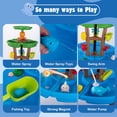 thumbnail image 4 of VROGTIK Toddler Water Table with Umbrella & Fishing Toys, Outdoor Water Play Table for Kids Ages 4-8, Kids Water and Sand Activity Sensory Playset, Summer Outdoor Toys, 4 of 8