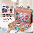 thumbnail image 4 of Bolsa organizadora de costura FINPAC Storage Tote, 33 x 11 x 27 cm, 4 of 7