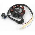 thumbnail image 2 of Trkimal Ignition Stator Magneto 4 wire AC 8 Pole Coil for GY6 49cc 50cc 80cc 125cc 150cc139QMB 147QMD 152QMI 157QMJ engine, GY6 Stator Fits for Scooter Moped ATV Dune Buggy Go Kart, 2 of 3