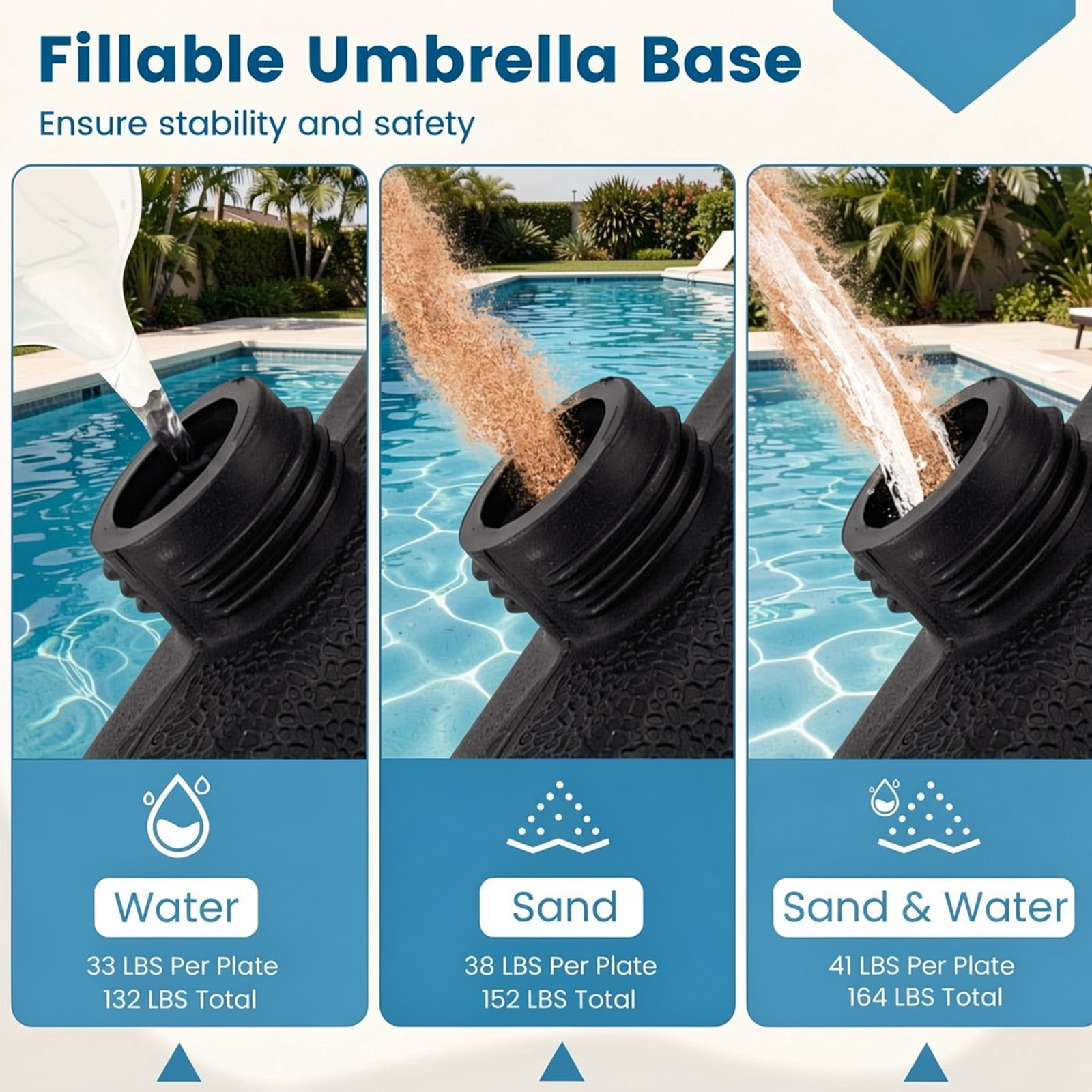 Biotree 4-Piece Offset Umbrella Base 164 lbs Capacity Heavy-Duty Square HDPE Fillable Plates with U-Locking Pins - Black