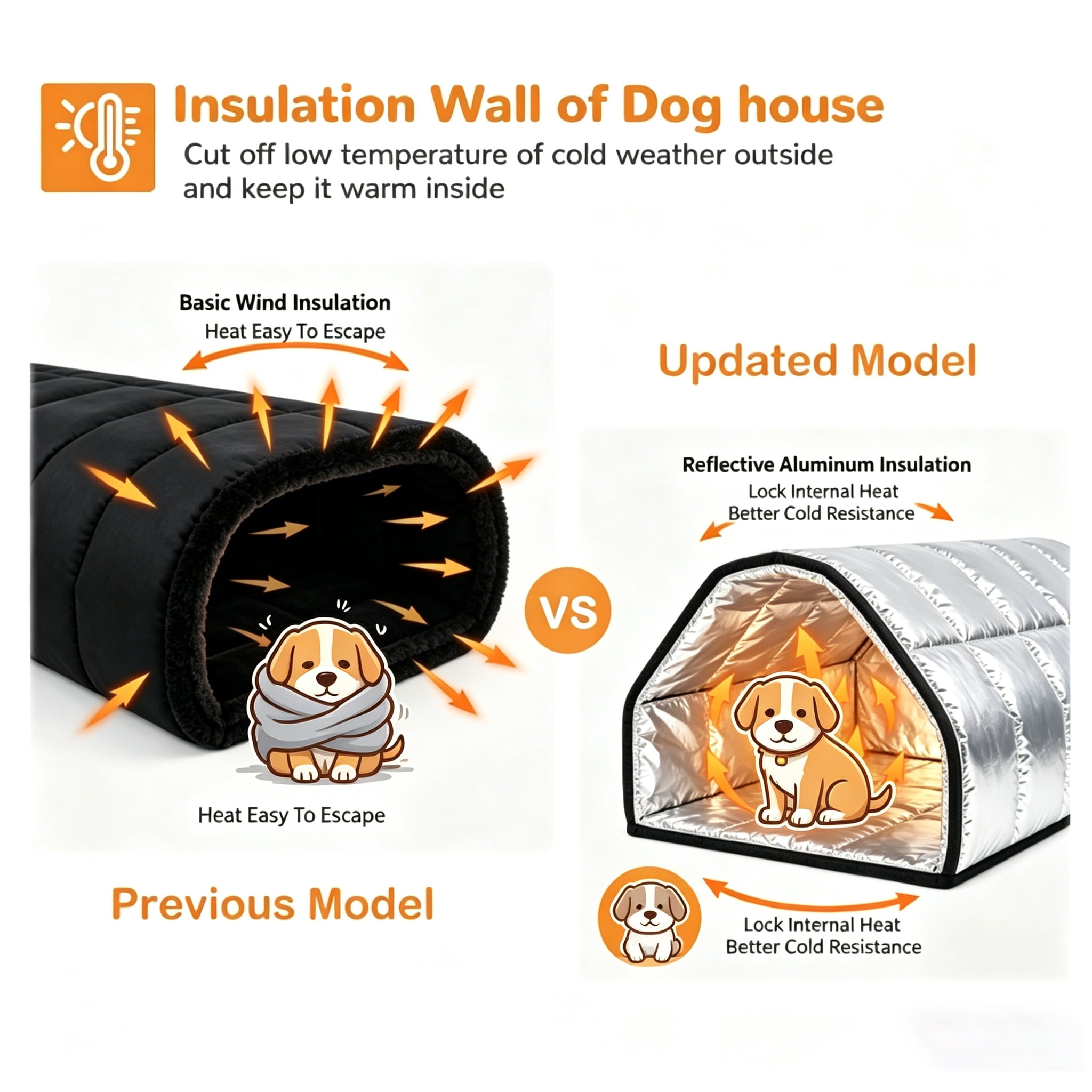 Jaxpety Insulated Dog House for Winter Outdoor Dog Kennel Wooden with Weatherproof Roof, Slow Feed Bowls