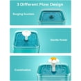 thumbnail image 6 of Zendure Cat Water Fountain, Ultra Silent Cat Fountain 67oz/2L, with LED Light, Activated Carbon Filter, Pet Water Fountain for Cats and Small Dogs, 6 of 13