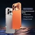 thumbnail image 6 of Decase Rugged Metal Phone Case for iPhone 17 Pro Max,Slim Textured Alloy Frame Frosted Back Shock-Absorbent Protective Cover,Orange, 6 of 6