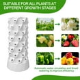 thumbnail image 5 of Indoor Herb Garden Hydroponic Garden Tower, 64 Slots Hydroponic Plant Tower with Water Pump | Indoor Vegetable Growing System for Detached House, High-Rise Building, 5 of 7