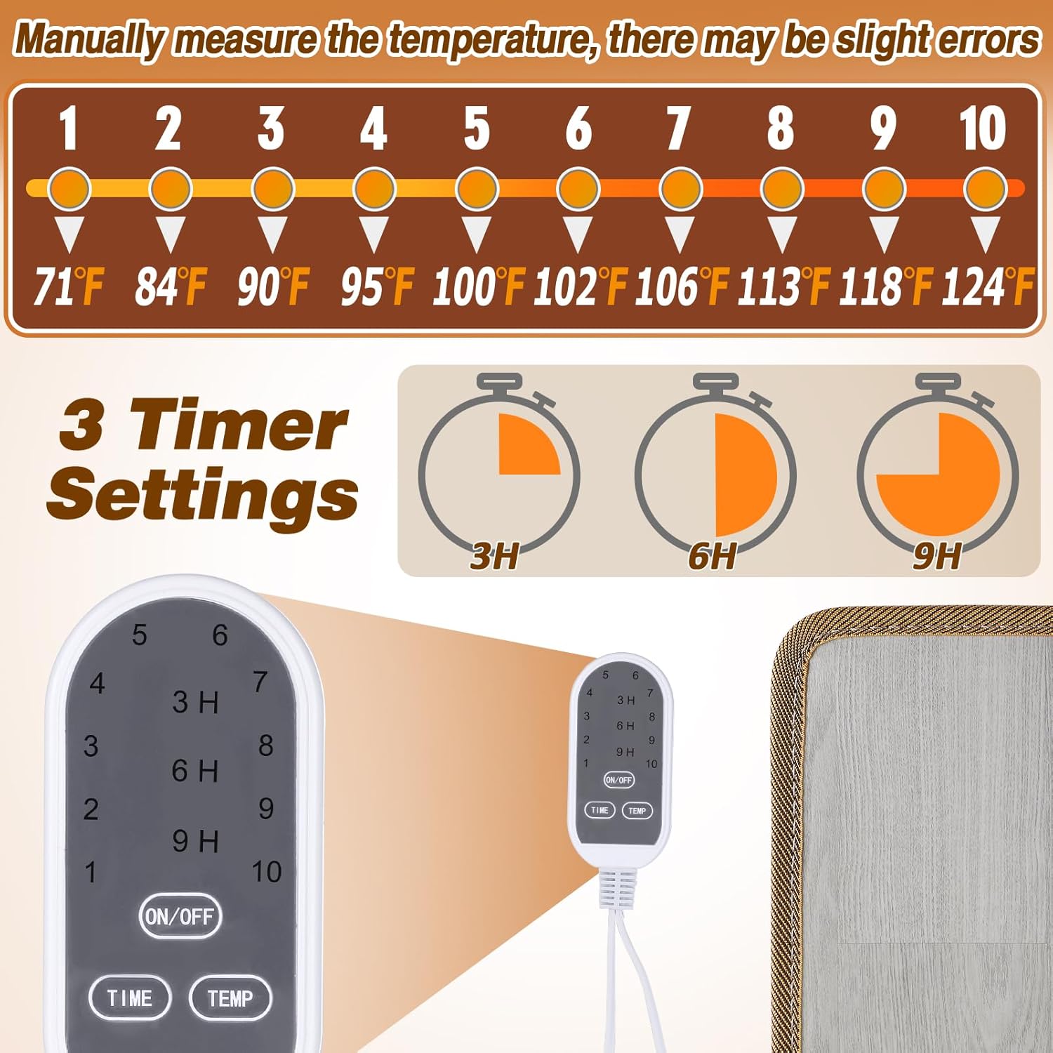 Heated Floor Mat - Foot Warmer Under Desk, 15.7x19.7in Heated Feet Rest for Home Office Desk, Winter 110V Electric Heating Pad with 3 Timers & 10 Adjustable Temperature