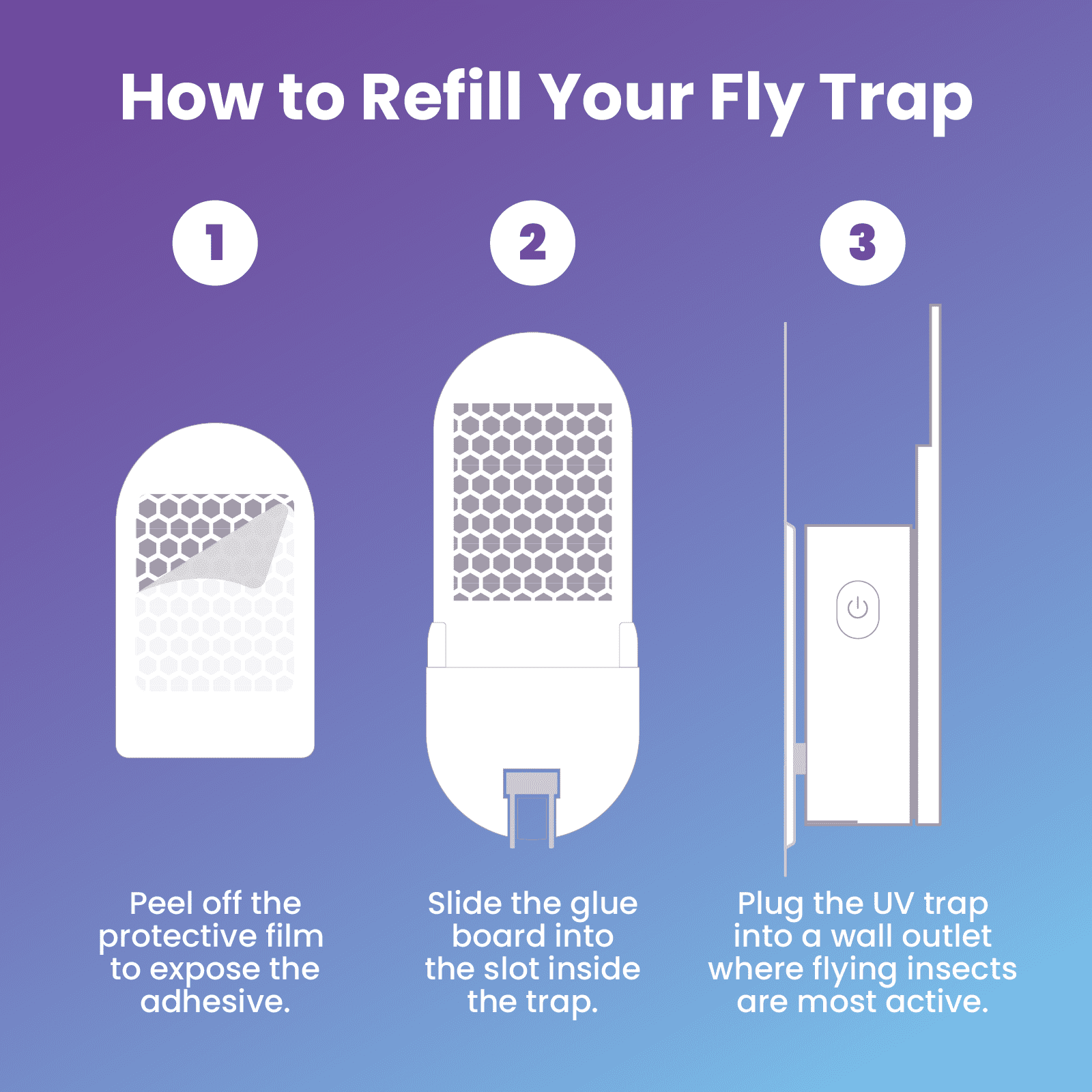 Liba Fly Trap Refills, Chemical-Free Glue Boards for Indoor Insect Control, 3