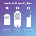 thumbnail image 6 of Liba Fly Trap Refills, Chemical-Free Glue Boards for Indoor Insect Control, 3, 6 of 6