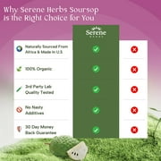 Serene Herbs Soursop Bitters Liquid – Mixed Berry Flavor, 16 fl oz