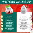 thumbnail image 7 of Stur - Pomegranate Cranberry, Liquid Water Enhancer Drink Mix, 1.62 fl oz Bottle (10 Pack), 7 of 7