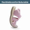 thumbnail image 6 of 1, 6 of 7