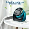 thumbnail image 5 of Clearance under $5 Usloyux Desk Fan Lamp USB Rechargeable Battery Operated Cooling Mini Powerful Airflow Fans Lightweight Speed Adjustable Cute Design Summer Gift Pocket Fan for Office, 5 of 8
