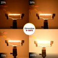 thumbnail image 2 of Bombillas Halógenas Lineales R7s 78mm 150w 2100lm Blanco Cálido 2800k Regulable Tipo J Bombilla Foco Lineal de Doble Extremo para Luces de Techo Iluminación de Paisaje, Paquete de 5, 2 of 5