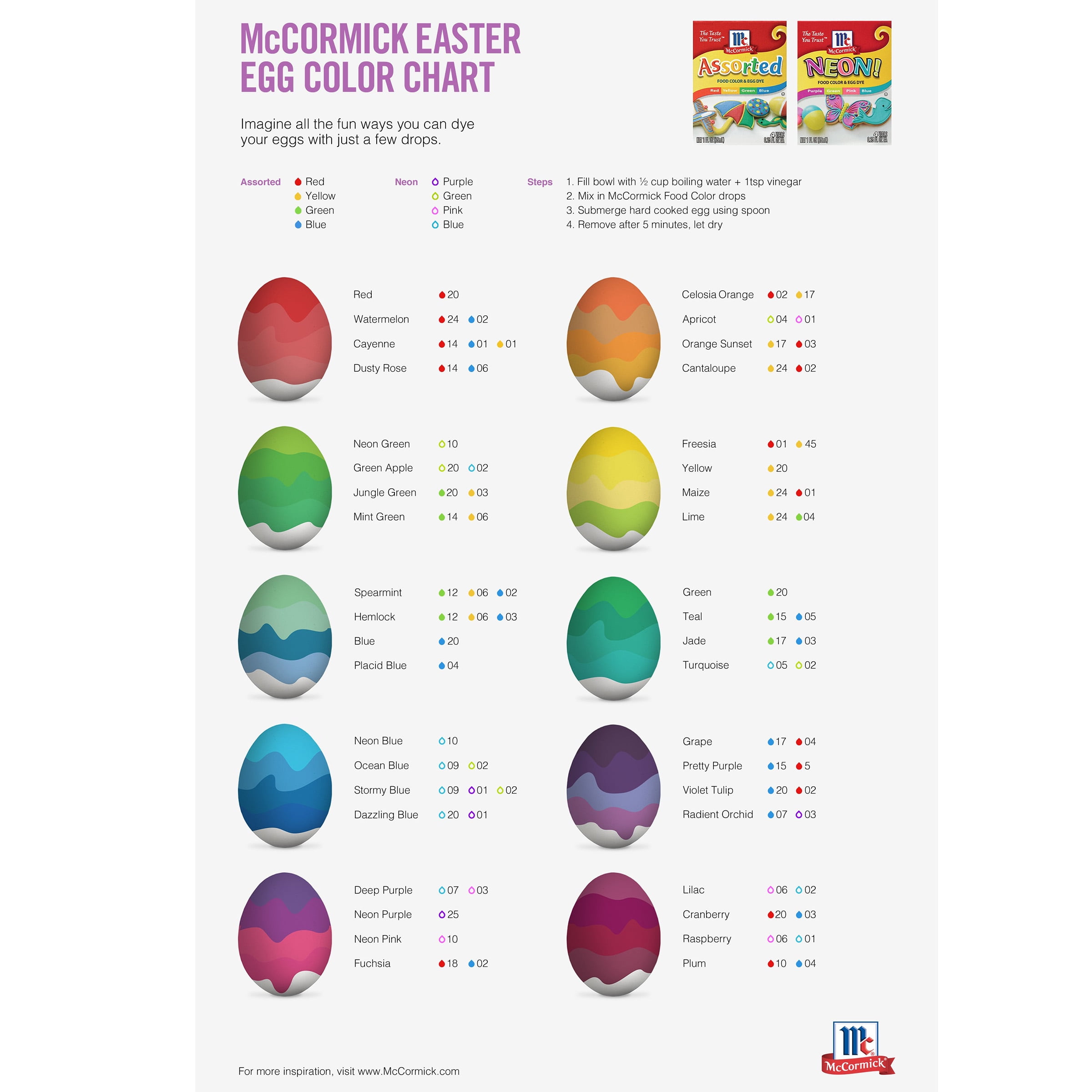Mccormick Food Coloring Chart For Frosting The Quickcount Color Formula Chart Will Help You