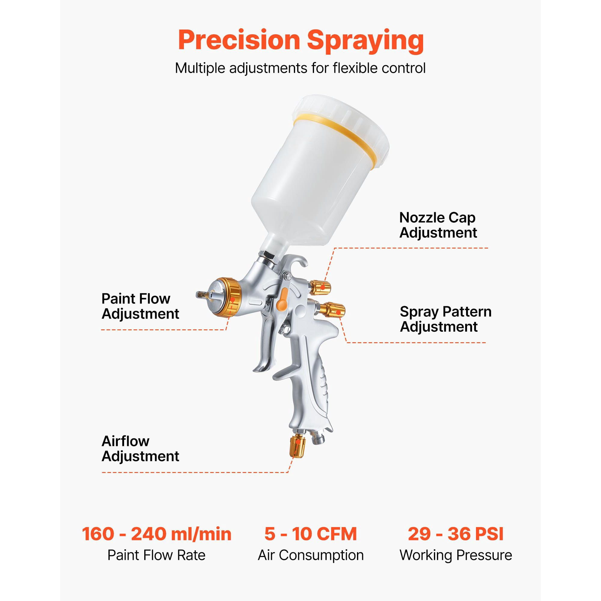 HVLP Air Spray Gun 3 Interchangeable Nozzles 1.3/1.4/1.7mm 600ml Cup 360° Rotating Cap for Automotive Furniture Industrial Spraying