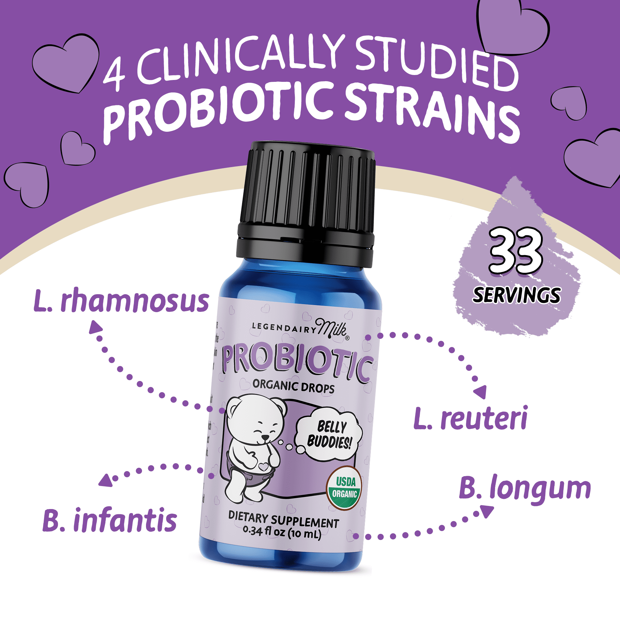 Legendairy Milk Organic Baby Probiotic Drops, Digestive Support for Infants, 0.34 fl oz