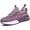 Light Purple, variant on Steel Toe Work Shoes for Women Lightweight Breathable Safety Shoes Anti-pierce Nonslip Work Sneakers for Industrial Construction